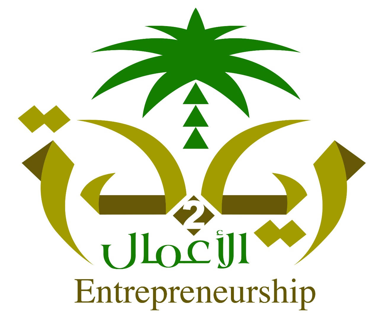 الملتقى الثانى لريادة الاعمال